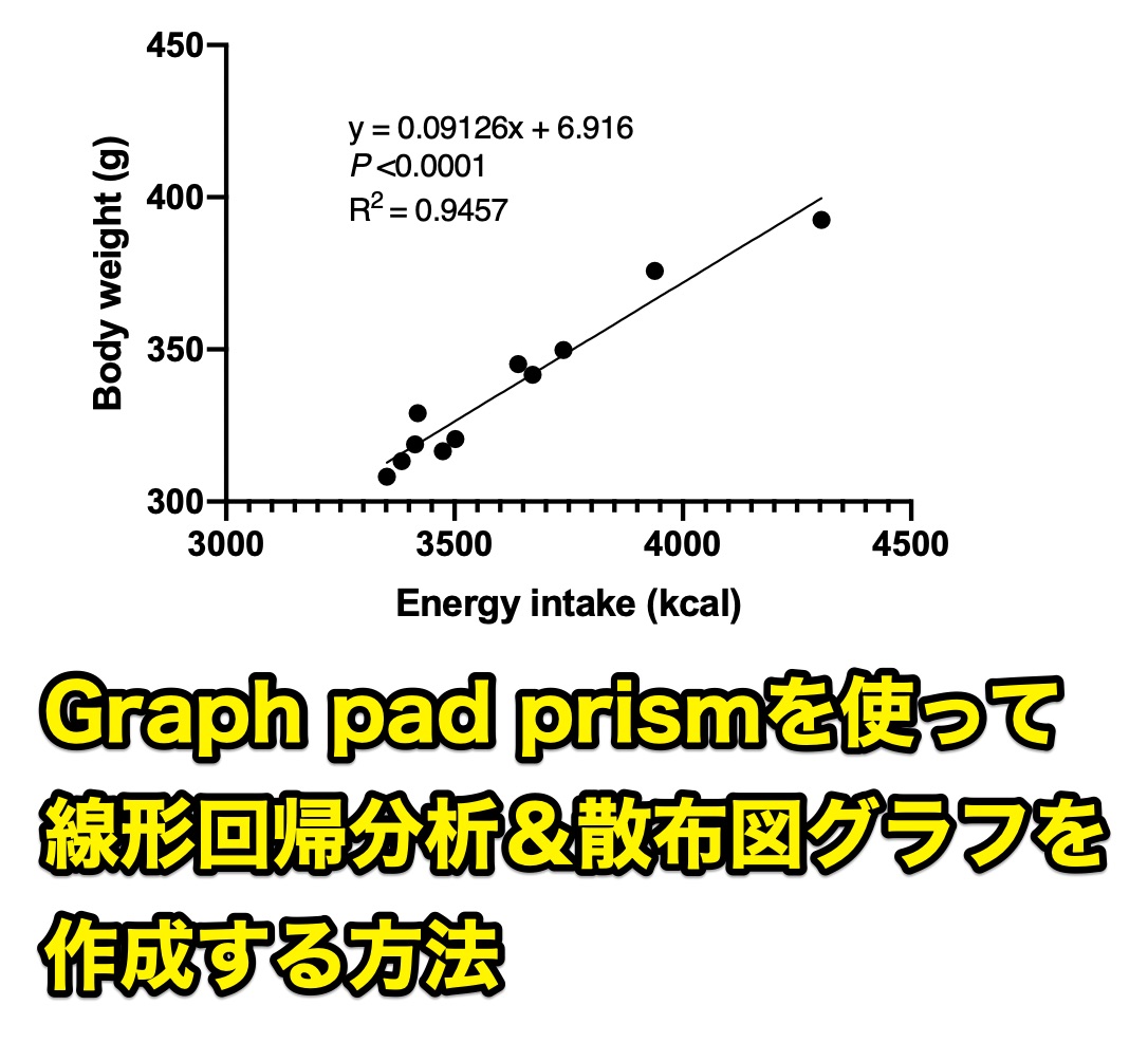 pad prism