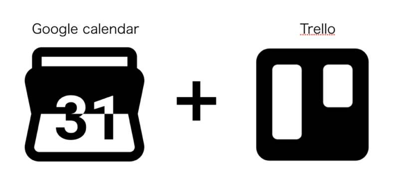 図解解説 紙はもう要らない タスク管理の悩みを全て解決してくれた無料アプリtrelloの使い方 Minoblog